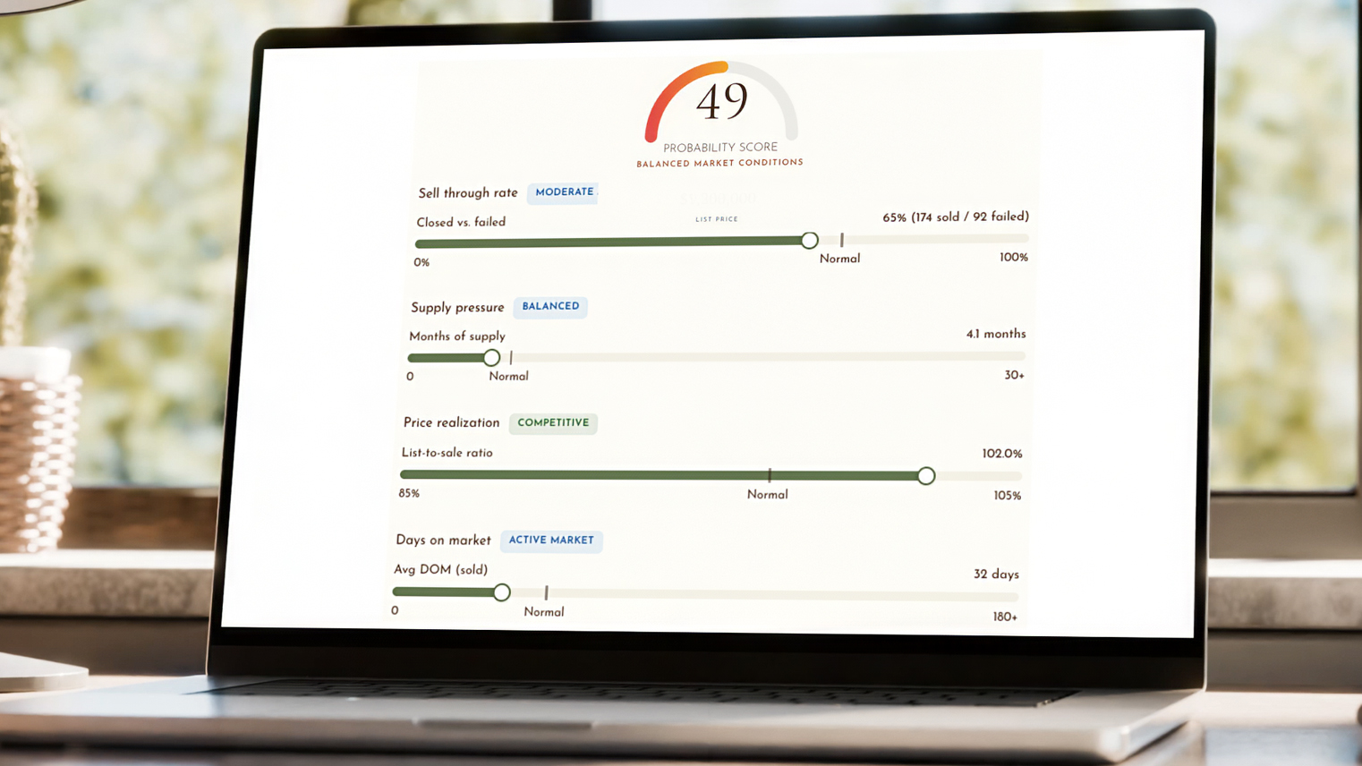 Laptop showing the Sell Odds probability interface, outcome data behind pricing a San Gabriel Valley architectural home.